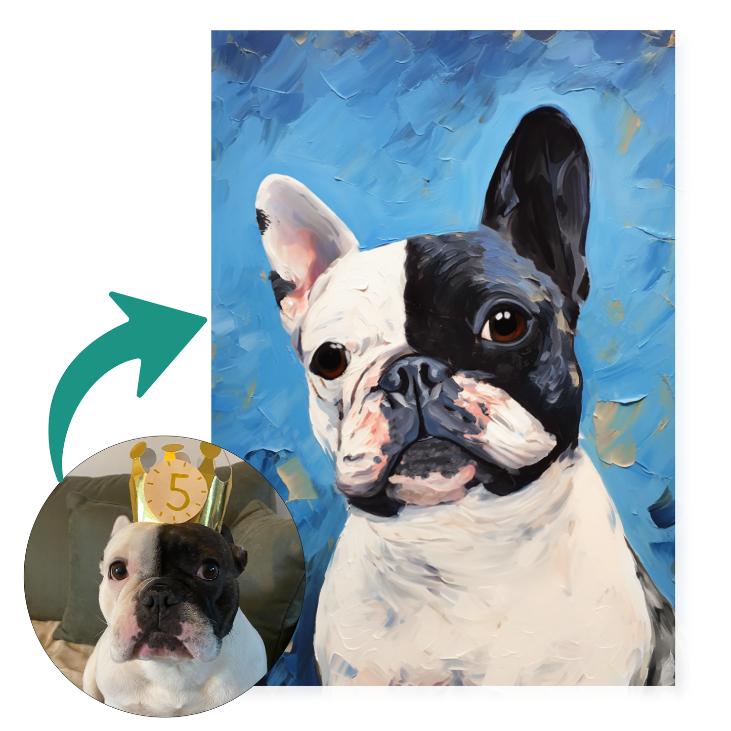 Custom painting Pet Portrait